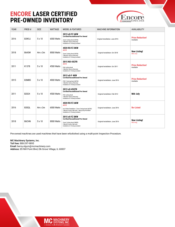 encore-laser-certified-pre-owned-inventory